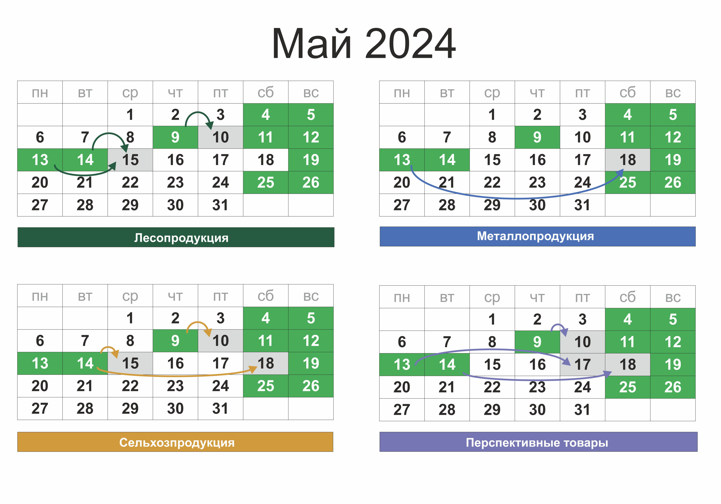 ПЕРЕНОСЫ.jpg