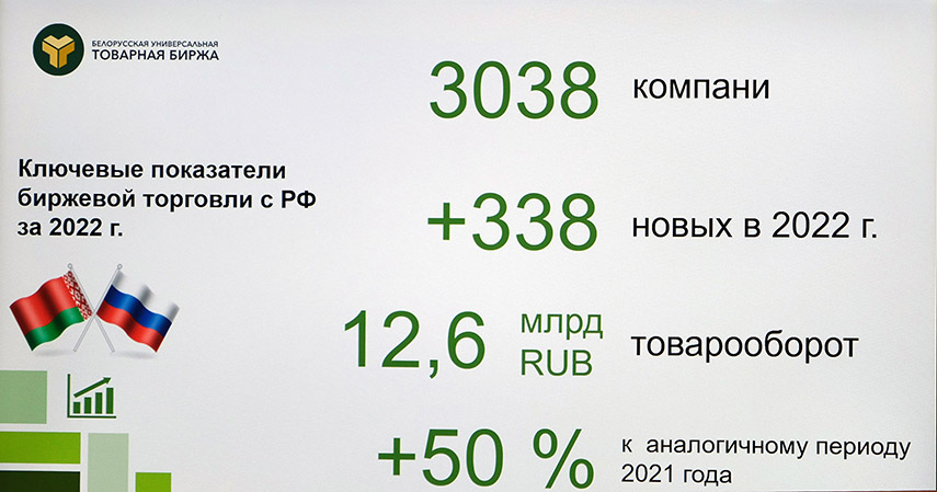 БУТБ планирует выйти на рынок Северной Осетии