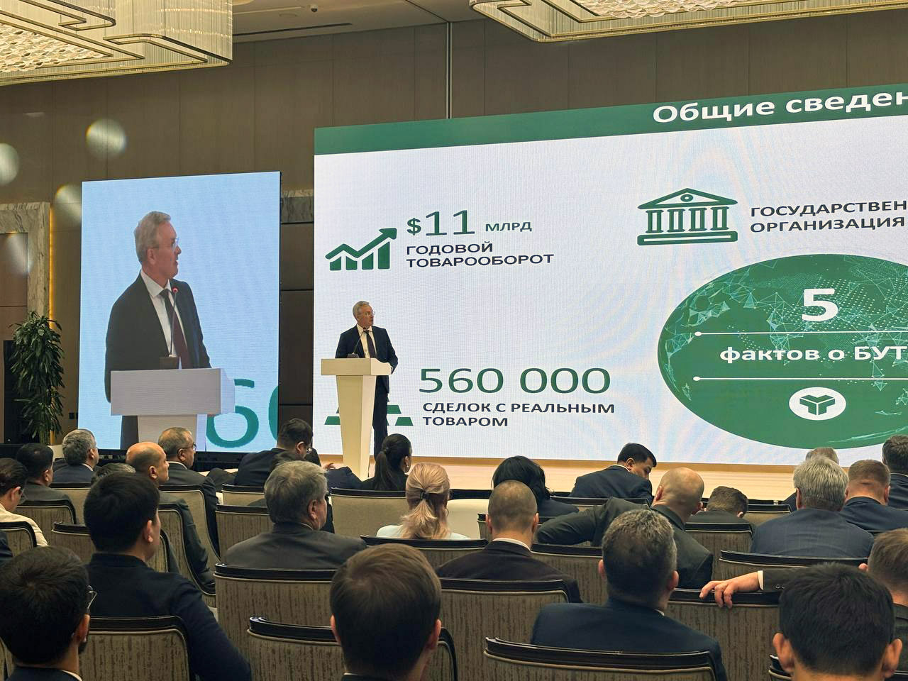 Инфографика, показывающая динамику роста товарооборота между Беларусью и Узбекистаном через БУТБ