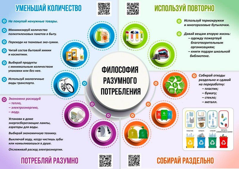11 ноября − международный День энергосбережения