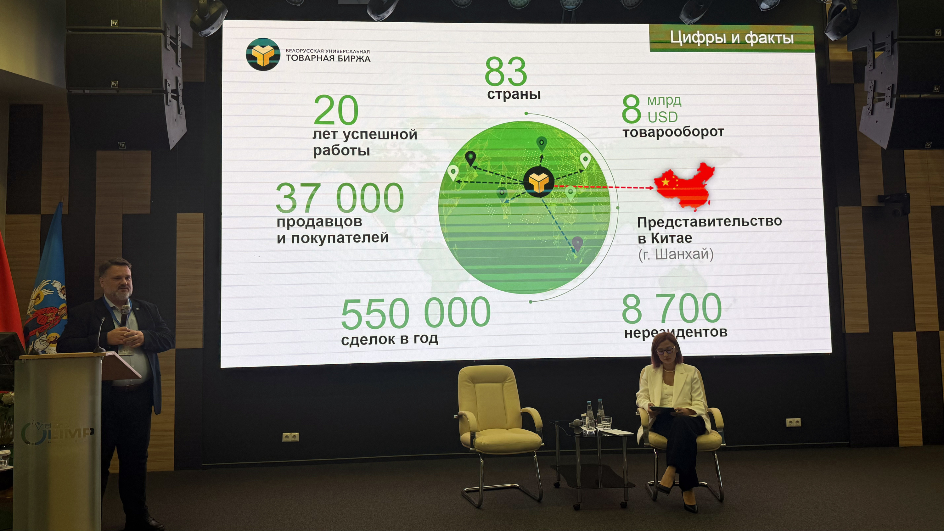 Экспорт обеспечивает более трети товарооборота БУТБ
