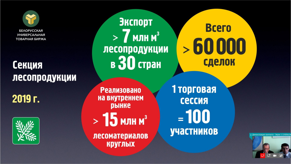 Кострома_видеоконф 2.jpg