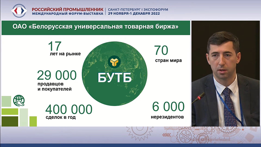 Импортозамещение. Россия—Беларусь. Новые возможности сотрудничества