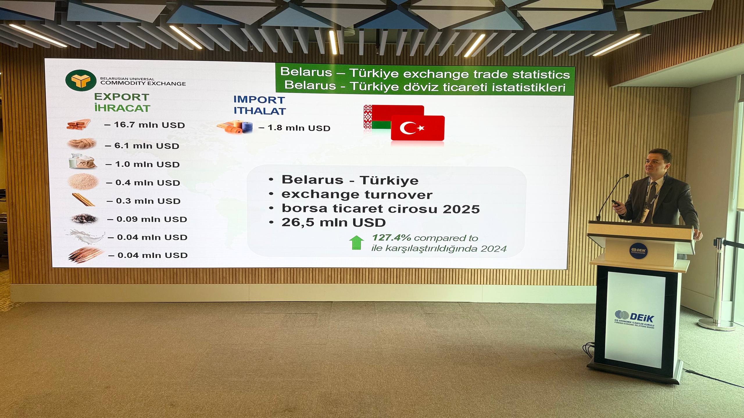 БУТБ расширяет биржевое присутствие в Турецкой Республике: итоги рабочих встреч в Стамбуле