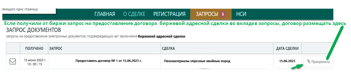 Рэгістрацыя адрасных здзелак