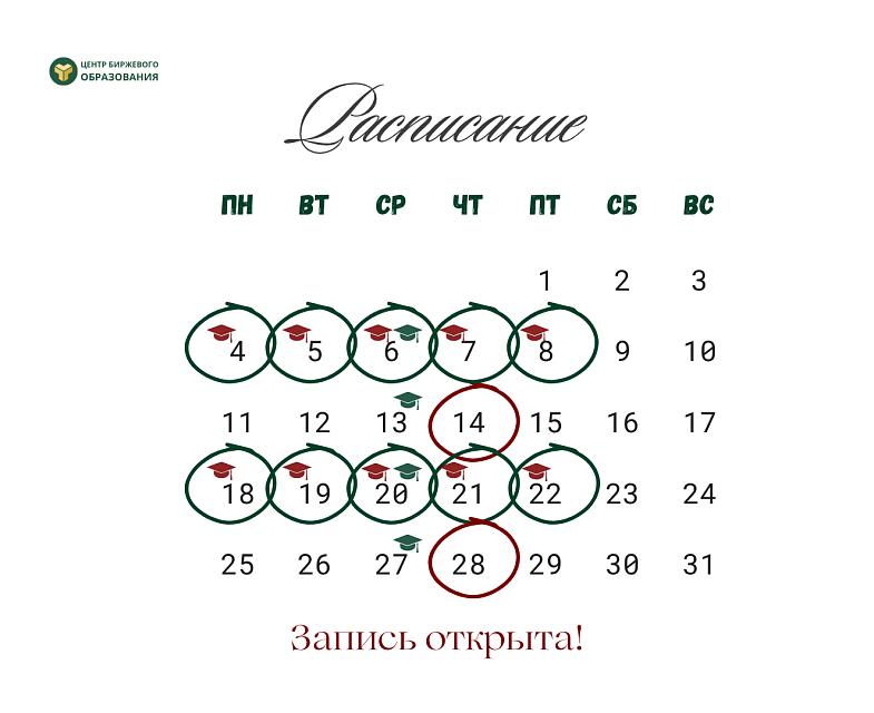 План обучения в мае