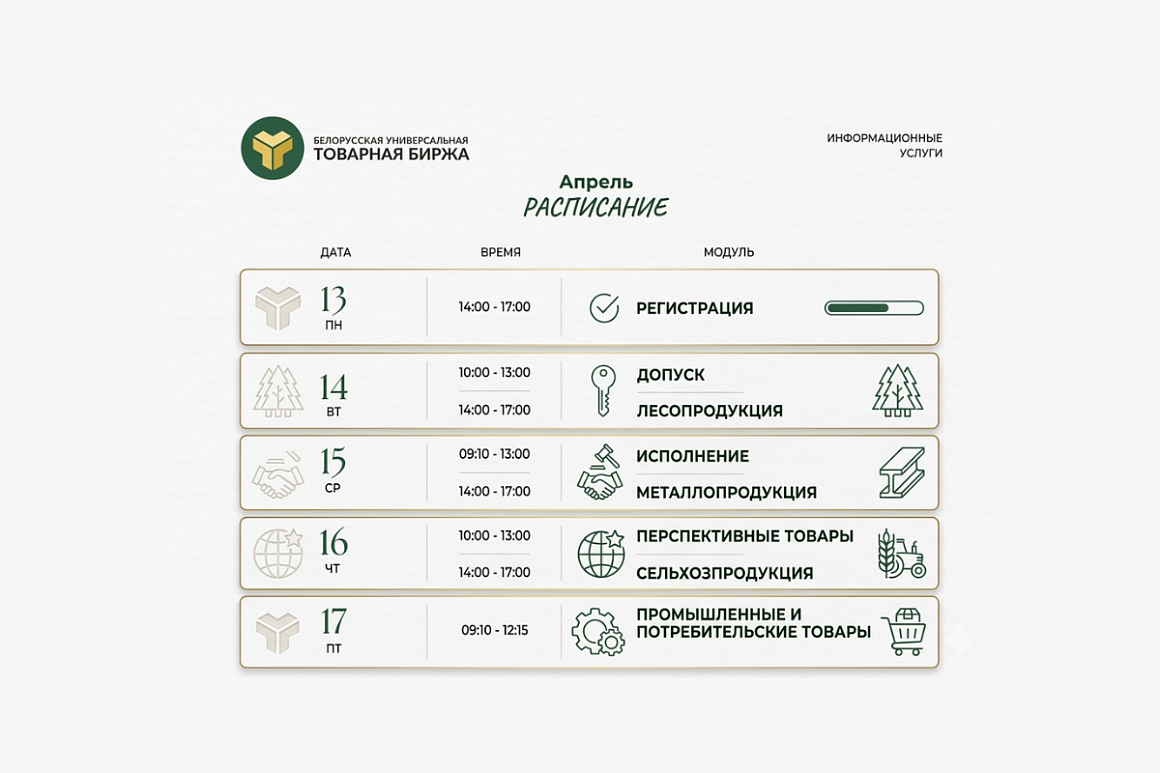 Как пройти обучение по модулю?
