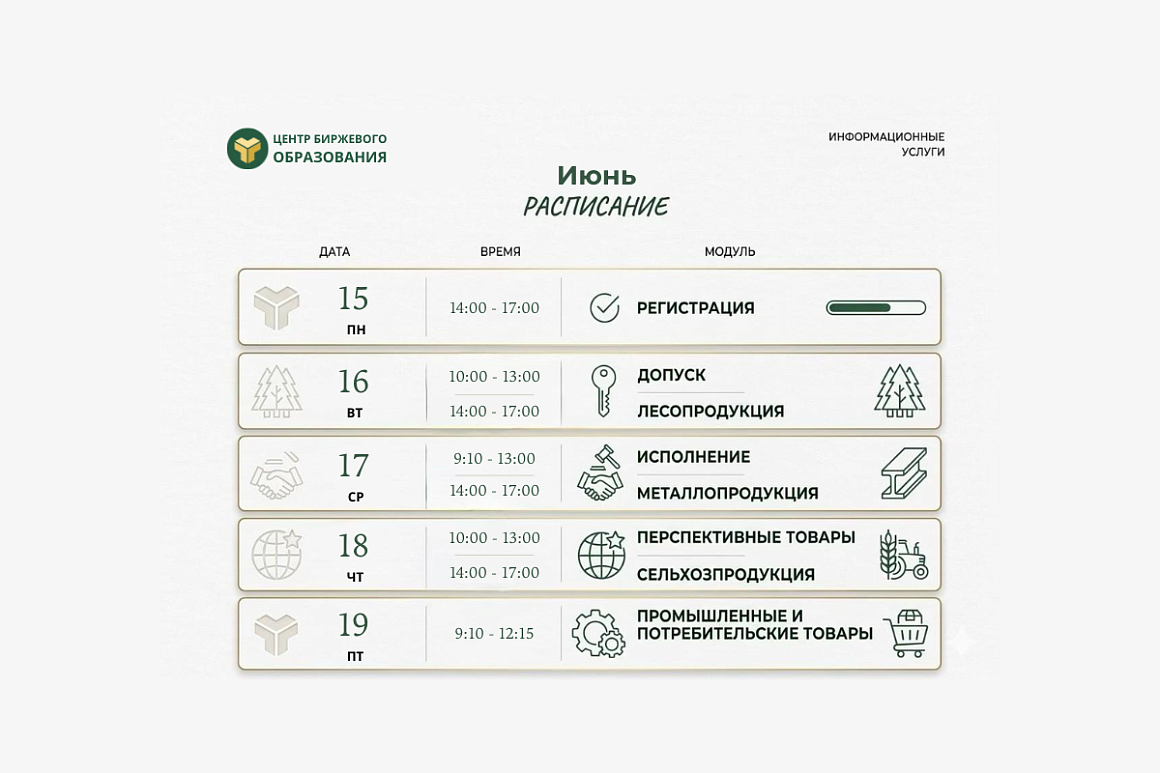 Как пройти обучение по модулю?