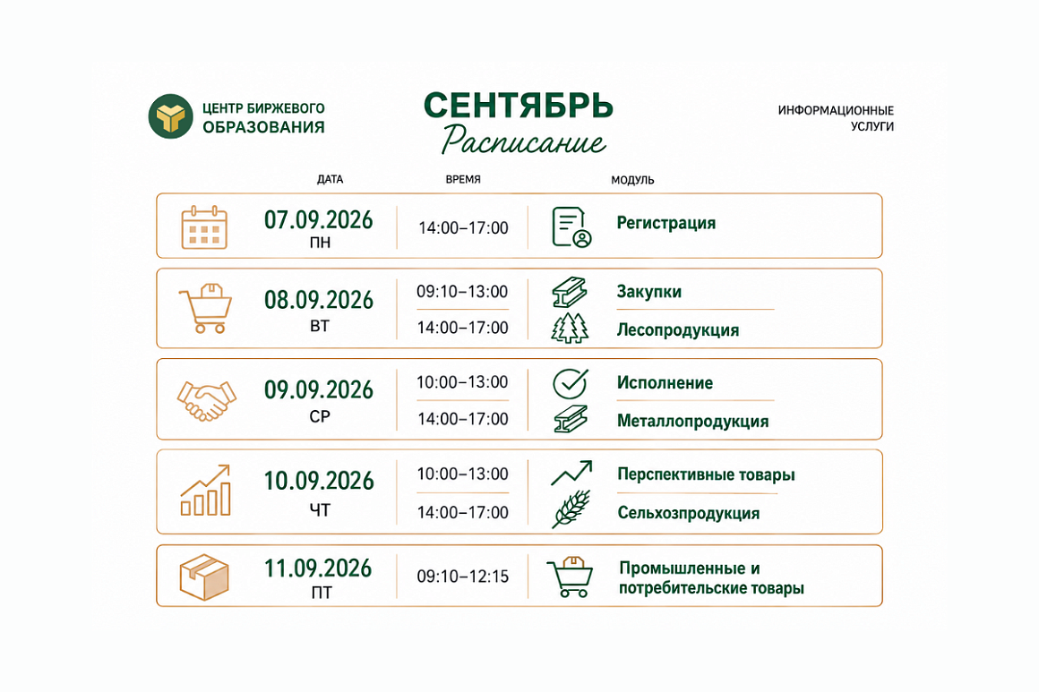 Как пройти обучение по модулю?