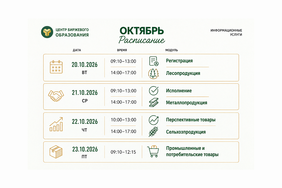 Как пройти обучение по модулю?